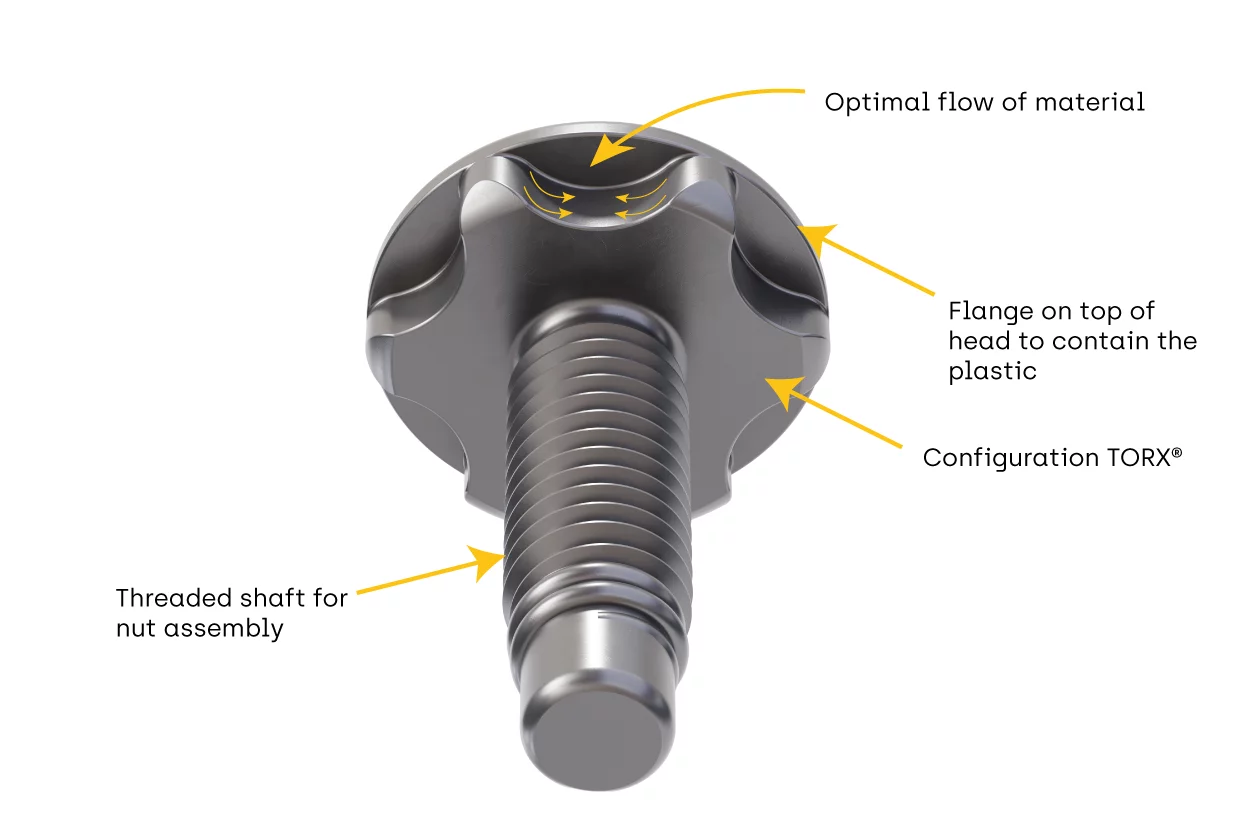 PLASTORX- technical parts__EN